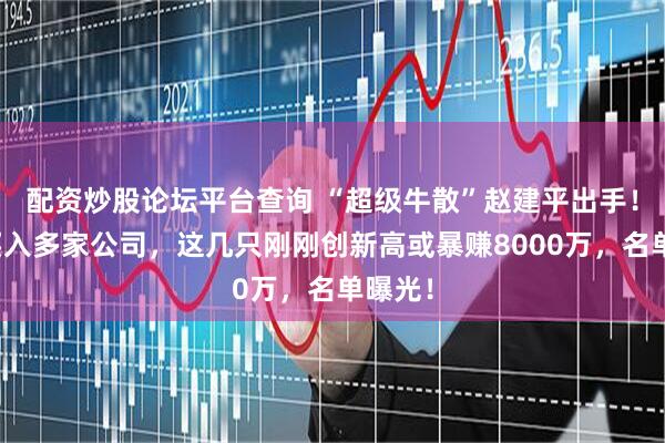 配资炒股论坛平台查询 “超级牛散”赵建平出手！最新买入多家公司，这几只刚刚创新高或暴赚8000万，名单曝光！